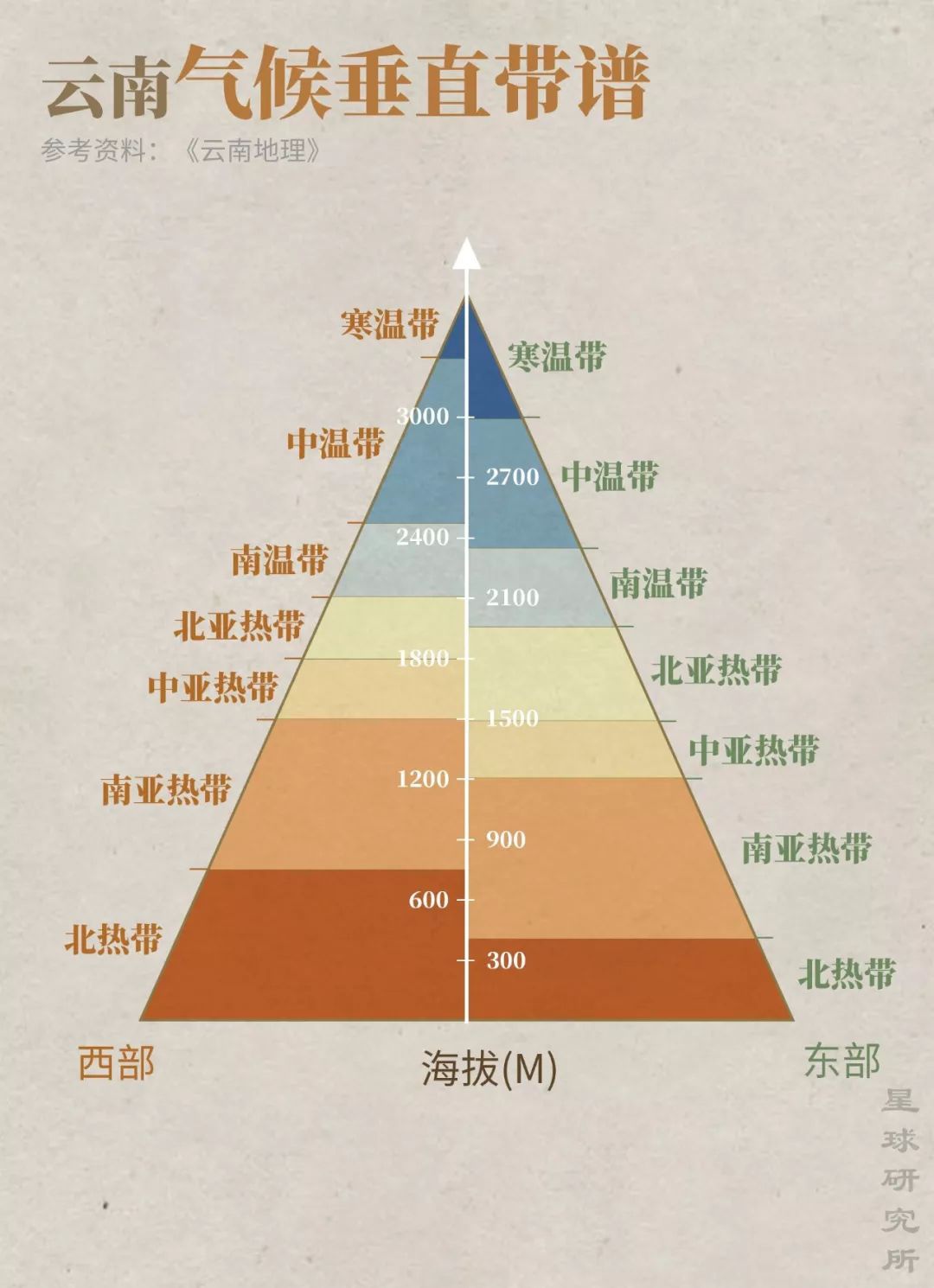 2024年澳门原料免费118