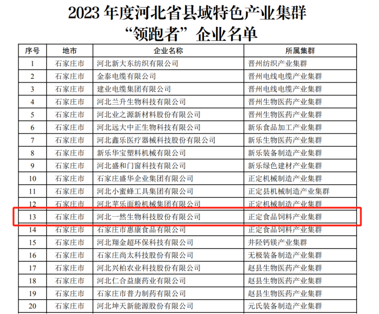 2024年澳门原料免费118