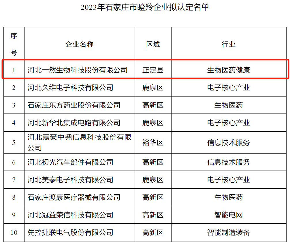 2024年澳门原料免费118